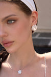 Shell Rhinestone Spliced Flower Earrings